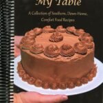 Grilling Cookbook: An Easy Grilling Cookbook with Delicious …
